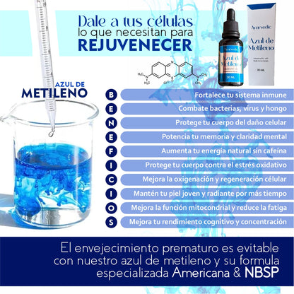 AZUL DE METILENO